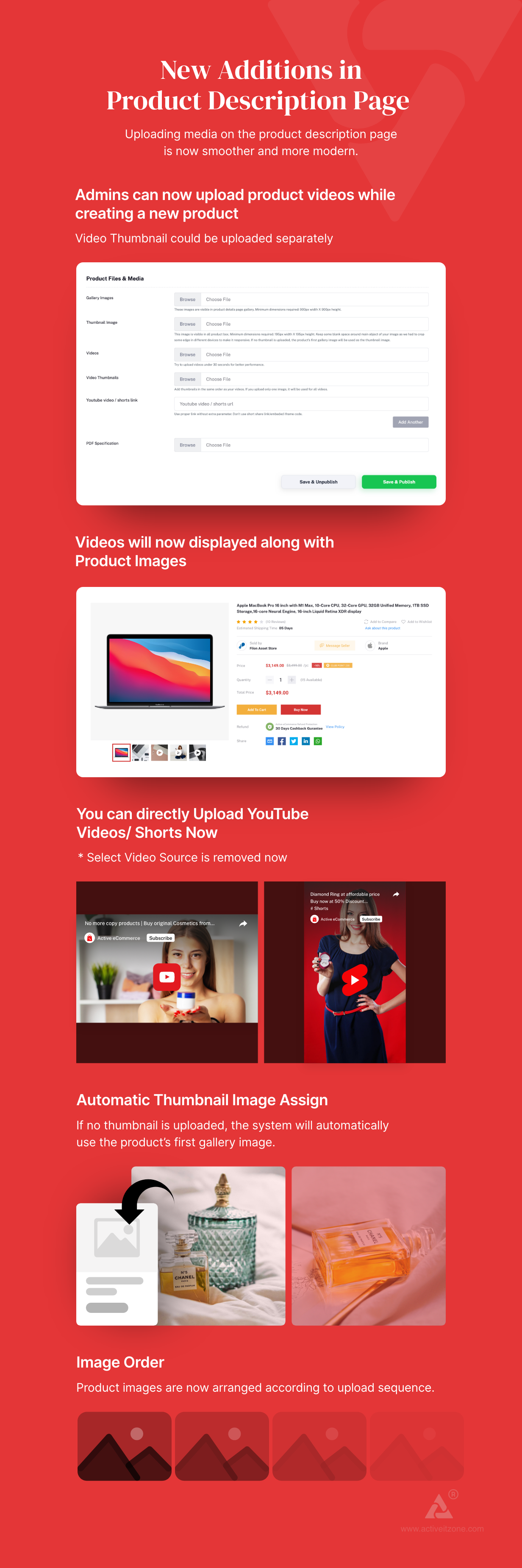 Active eCommerce CMS - 16