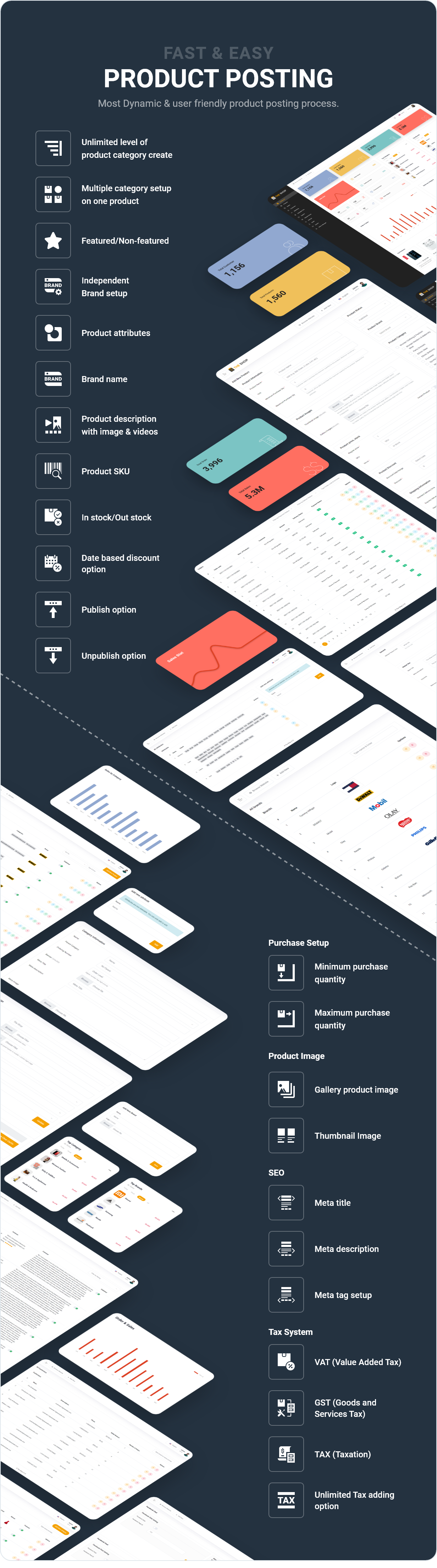The Shop - PWA eCommerce CMS v3.4