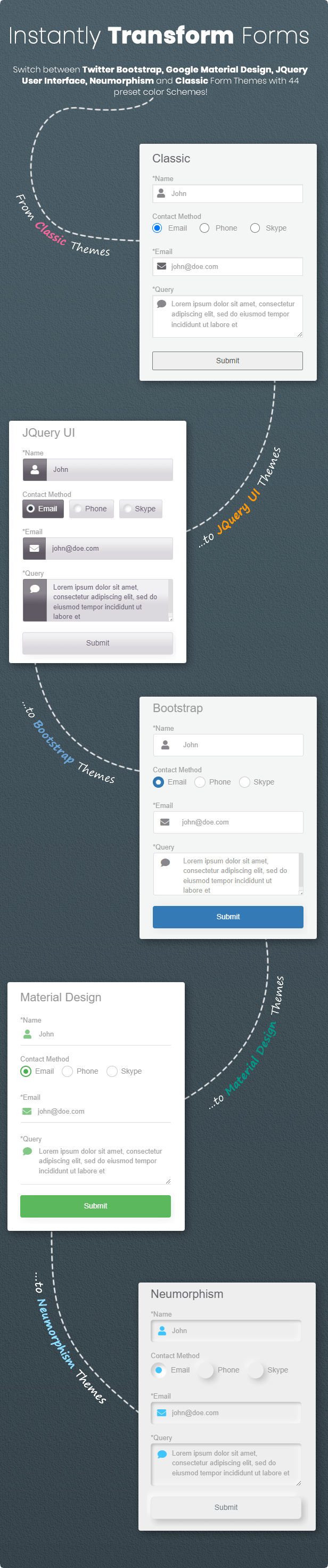 Best WordPress Form Builder Plugin - Google Material Design Forms | JQuery UI Forms | Neumorphism | Twitter Bootstrap Forms | Classic Forms