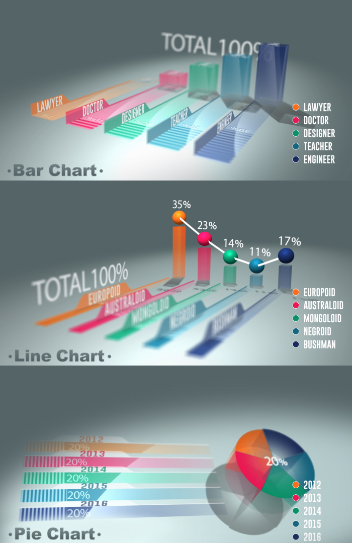 Smart 3D Charts - 1