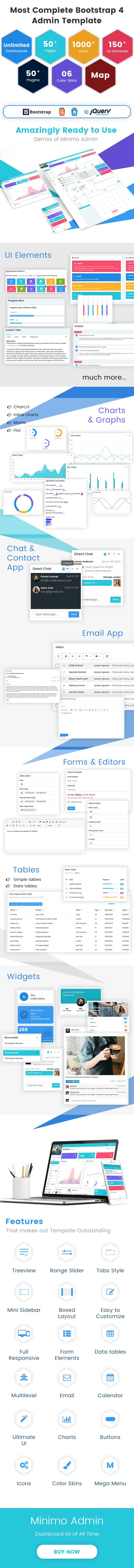 Bootstrap 4