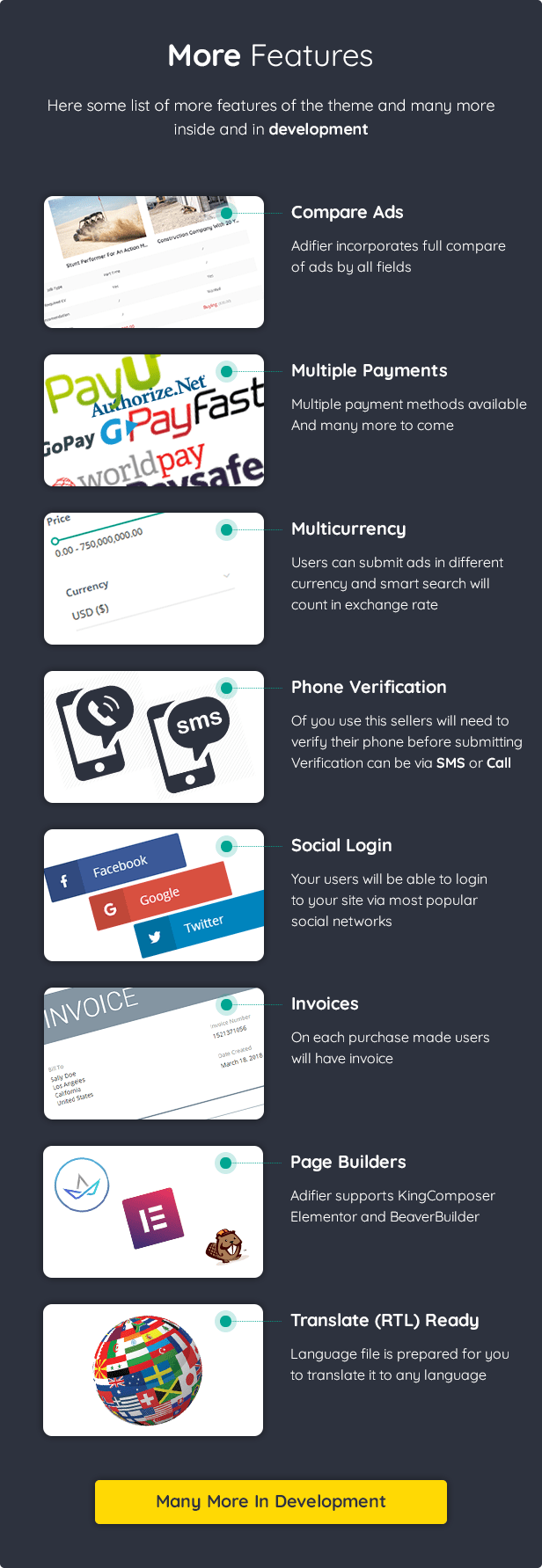 Woocommerce Themes
