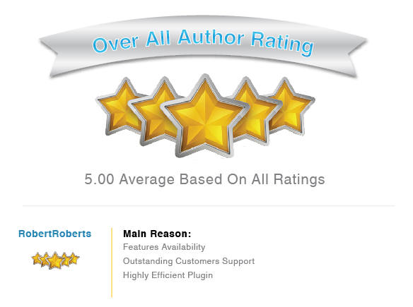 Customers Review Image