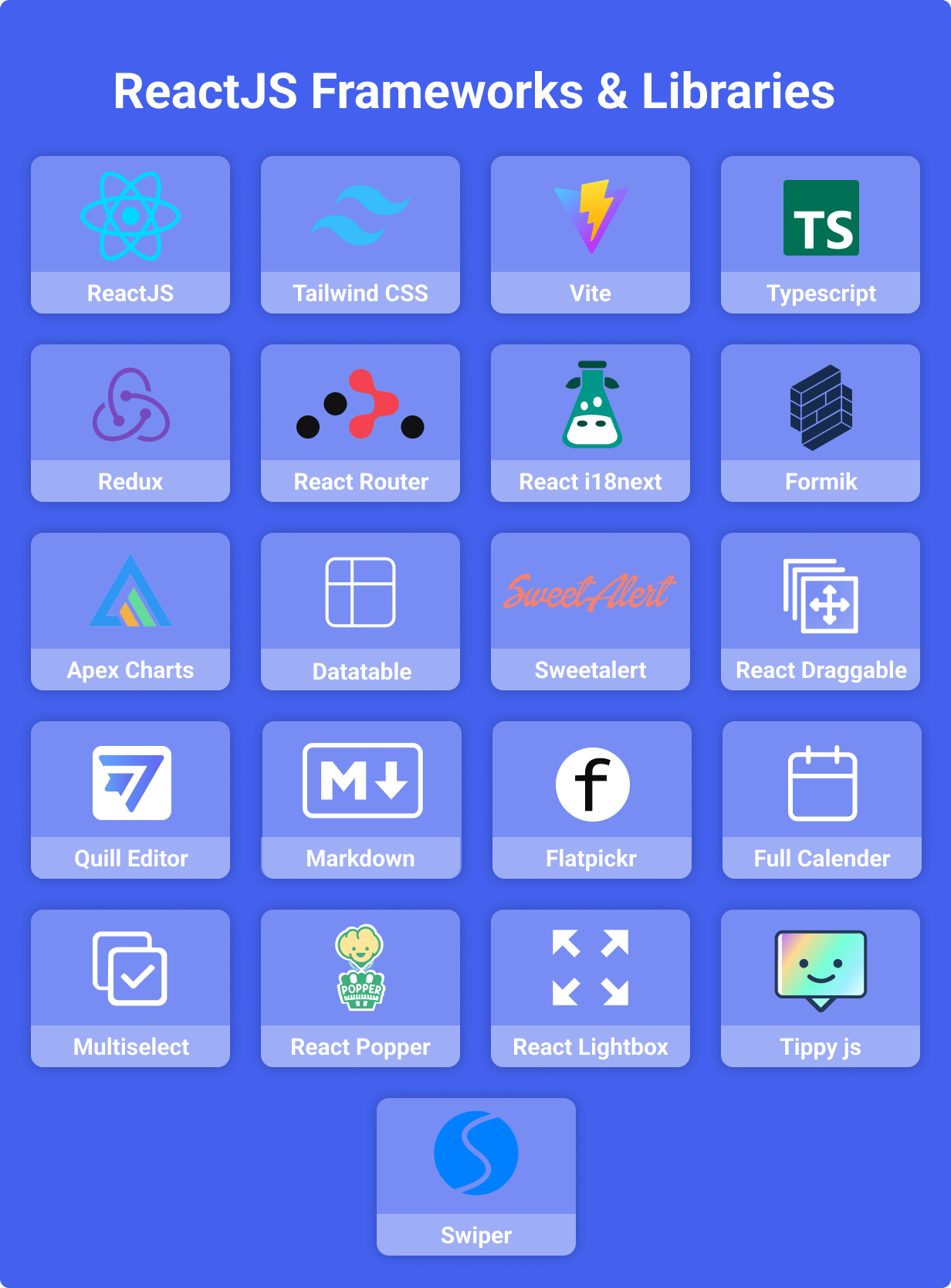 Vristo – Multipurpose Tailwind NextJS App Router, ReactJS Admin Template
