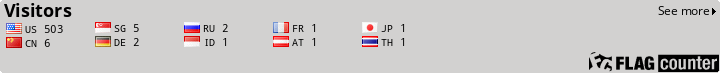 Flag Counter