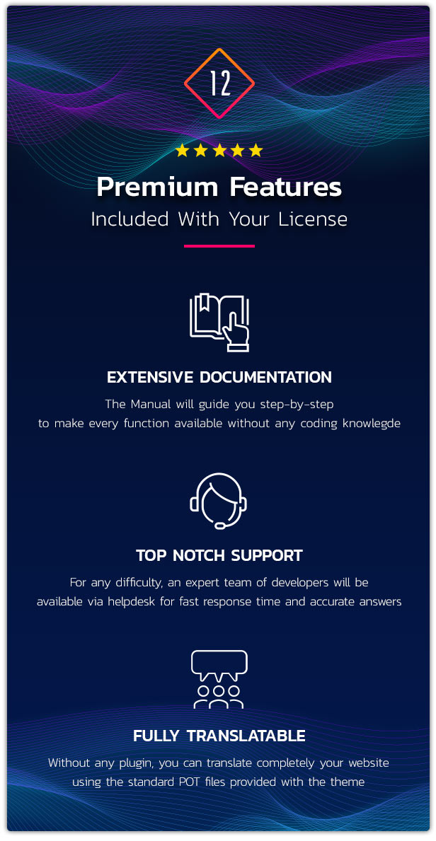 Woocommerce Themes