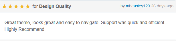 Shopify theme rating