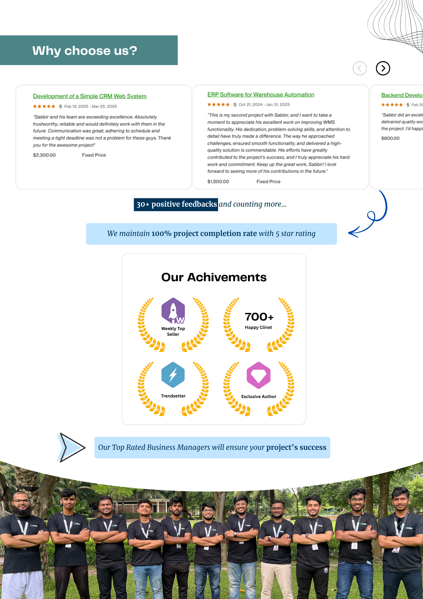 ERP, CRM, HRM Software Solutions by Omega Solution