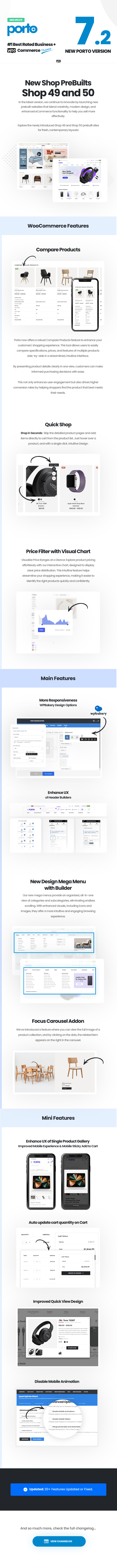 Porto WordPress Whats New 7.2.0