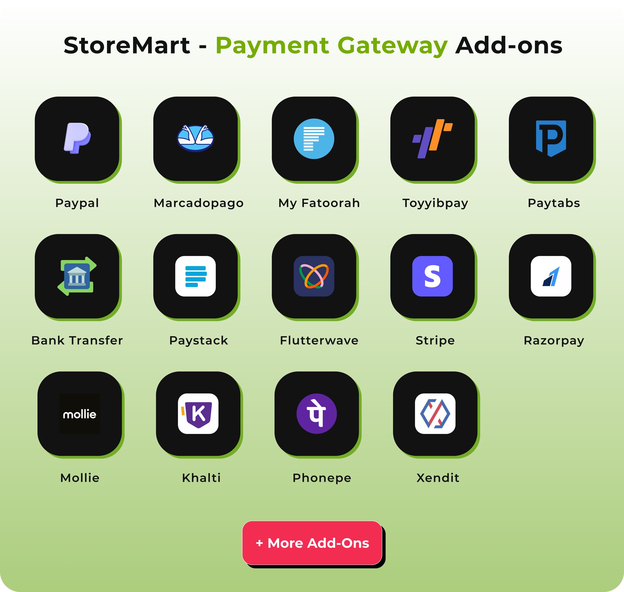 StoreMart SaaS - Online Product Selling SaaS Business Website Builder