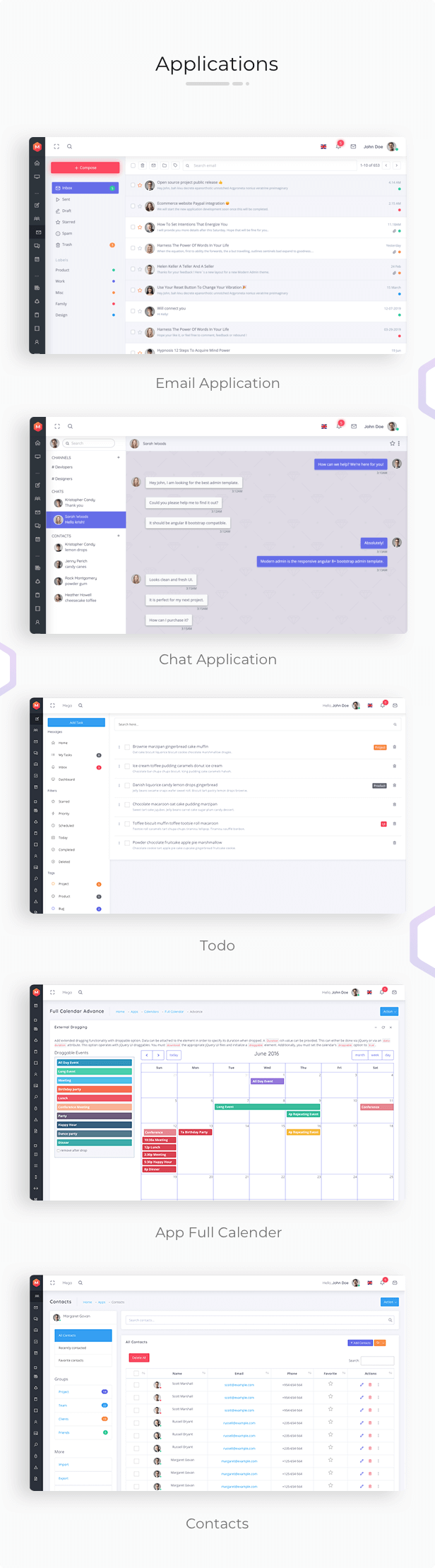 Modern Admin - Angular 15+ Bootstrap 4 Admin Dashboard Template