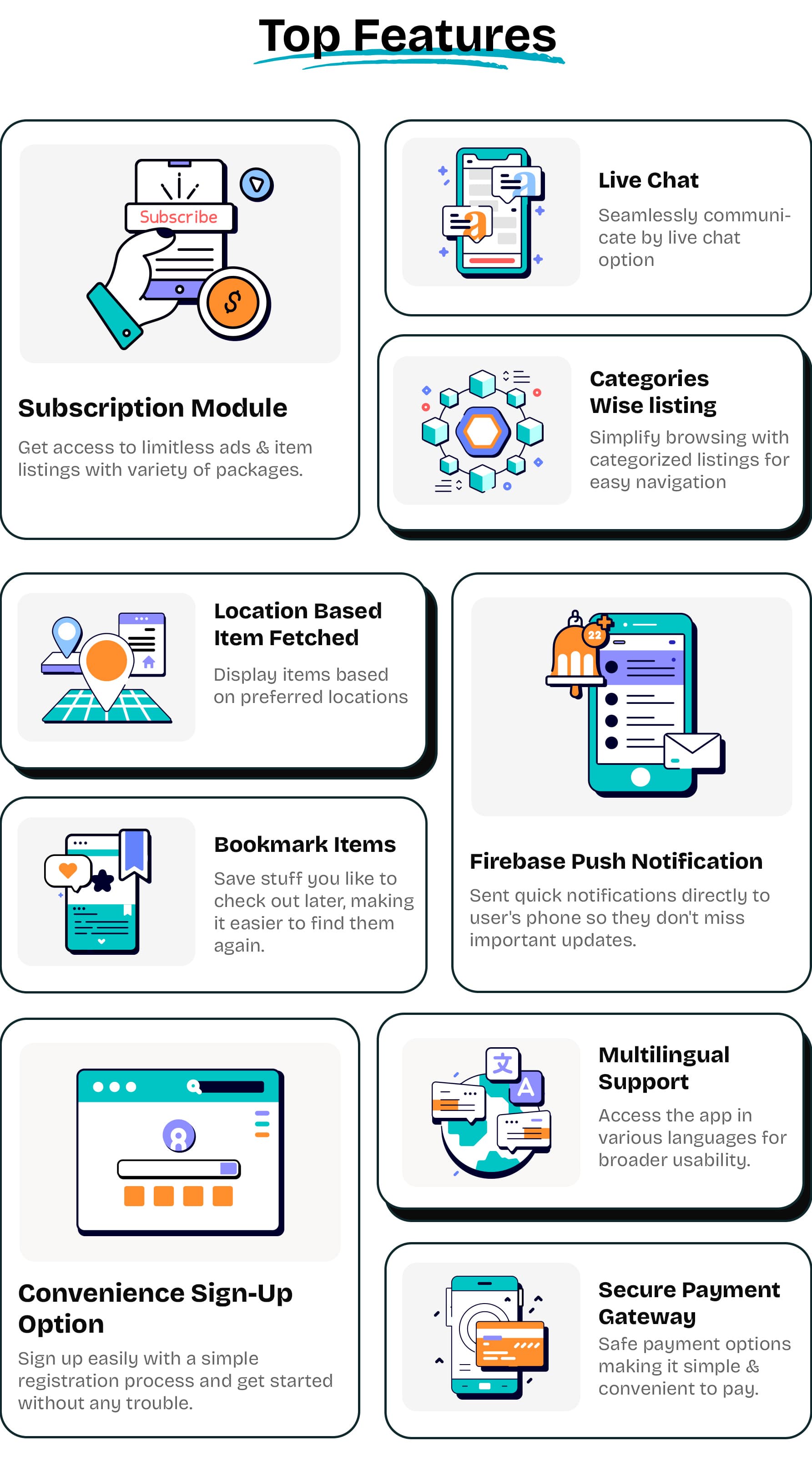 eClassify - Classified Buy and Sell Marketplace Flutter App with Laravel Admin Panel - 13