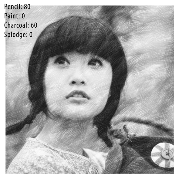 Realistic Hand Draw Generator Action Set by dekurvajo | GraphicRiver