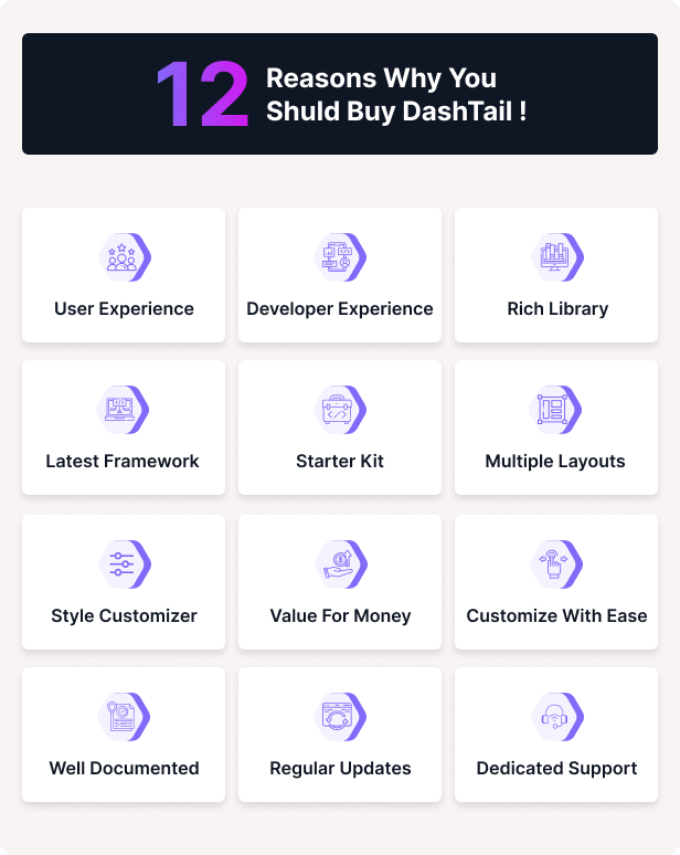 About DashTail