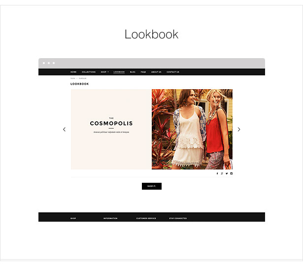 ELLA Responsive 3dCart Theme Features