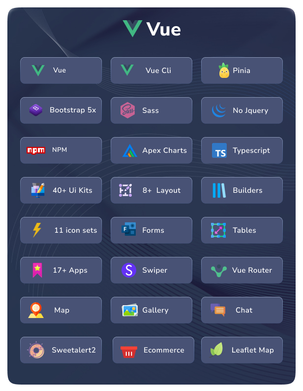 Mofi - Vue Js Admin Template