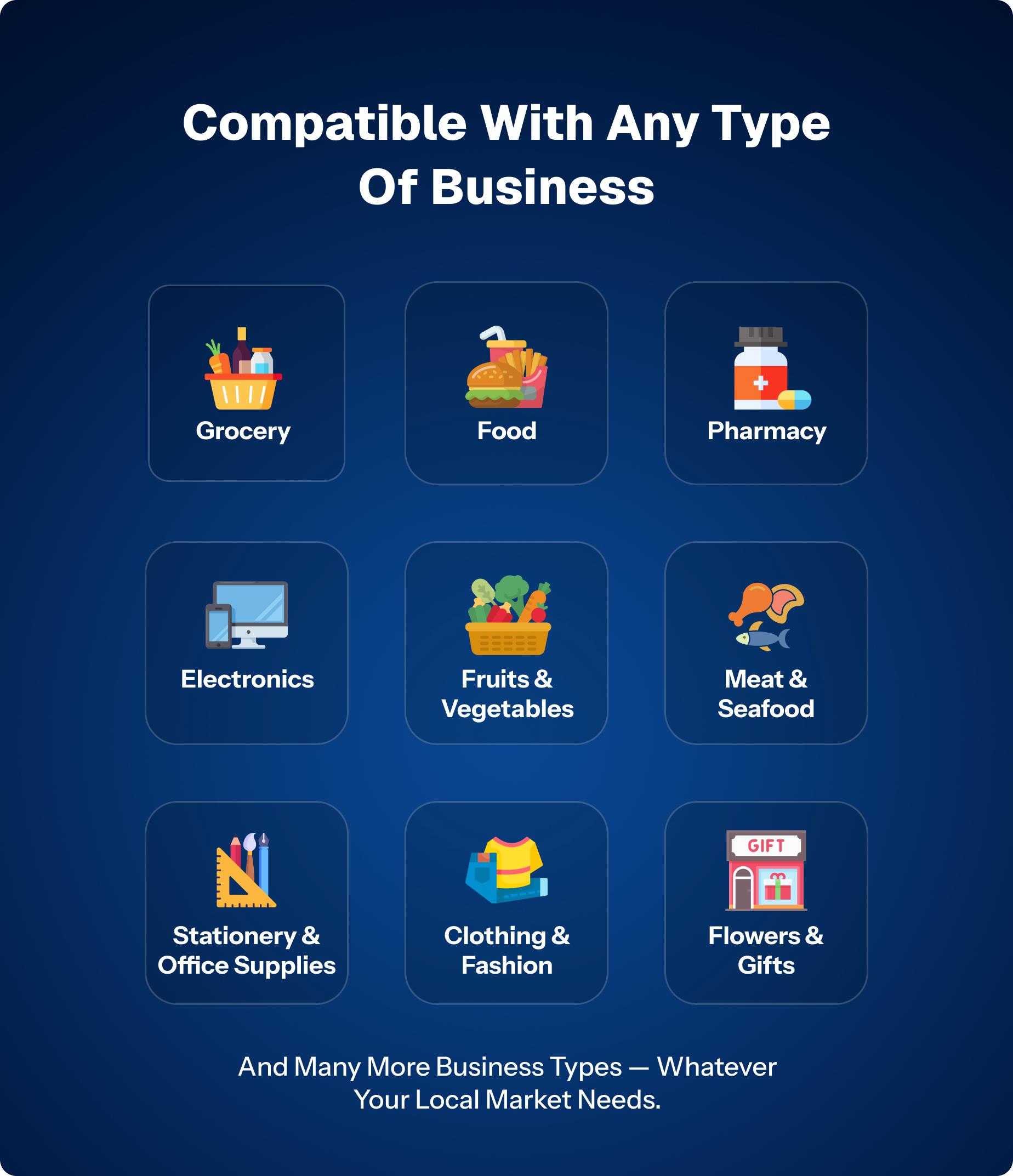 Compatible with Any Type of Business - Hyperlocal - Multivendor eCommerce, Grocery, Food, Pharmacy Flutter Delivery app - Admin & Website