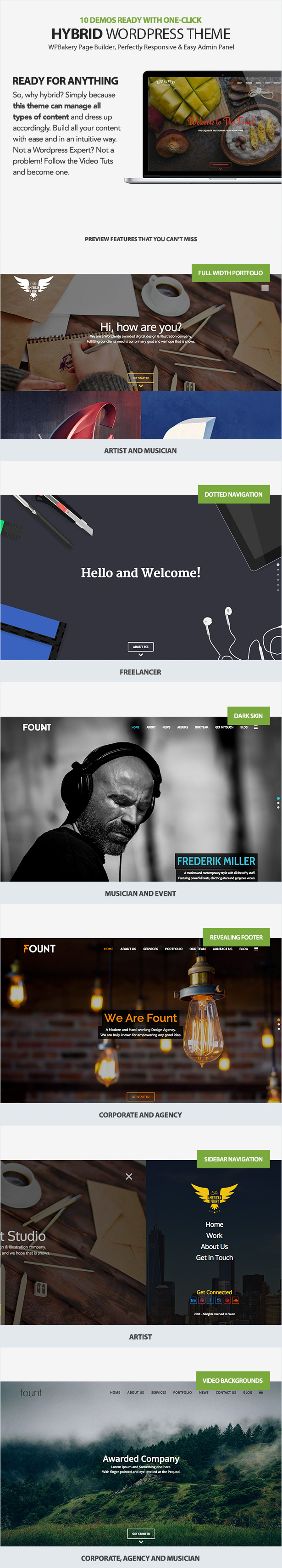 Fount - One & Multipage Hybrid WordPress Theme - 2