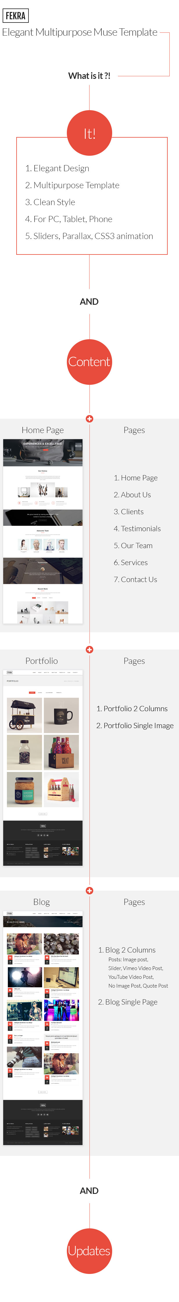 Fekra - Elegant Multipurpose Muse Template