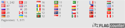 Flag Counter