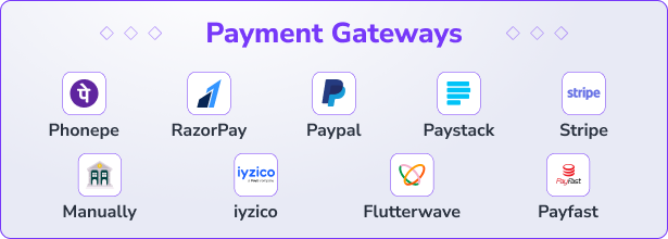 Infy vCard Saas : Digital Business Card Builder - 48