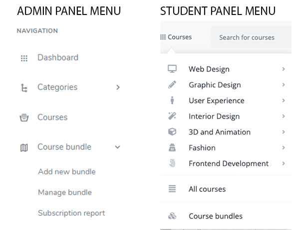 Academy LMS Course Bundle Subscription Addon - 3