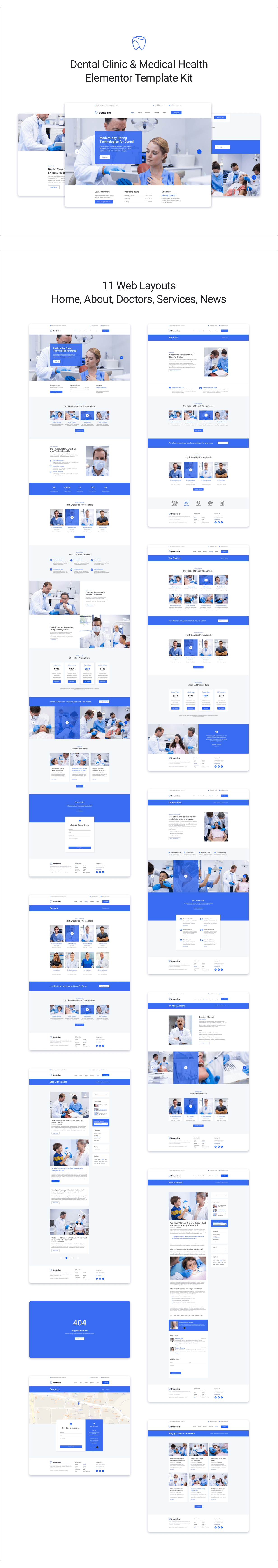 Dentalika Elementor Template Kit Presentation