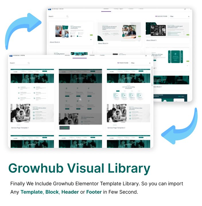 GrowHub - Business Consulting WordPress Theme