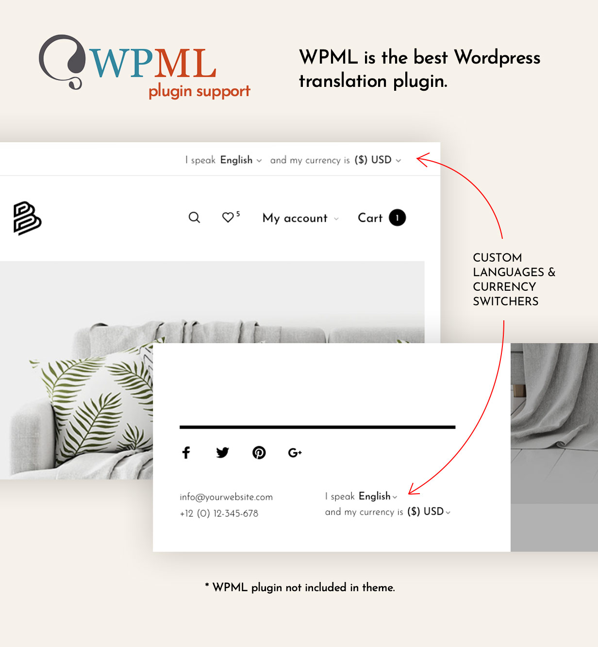 Woocommerce Themes