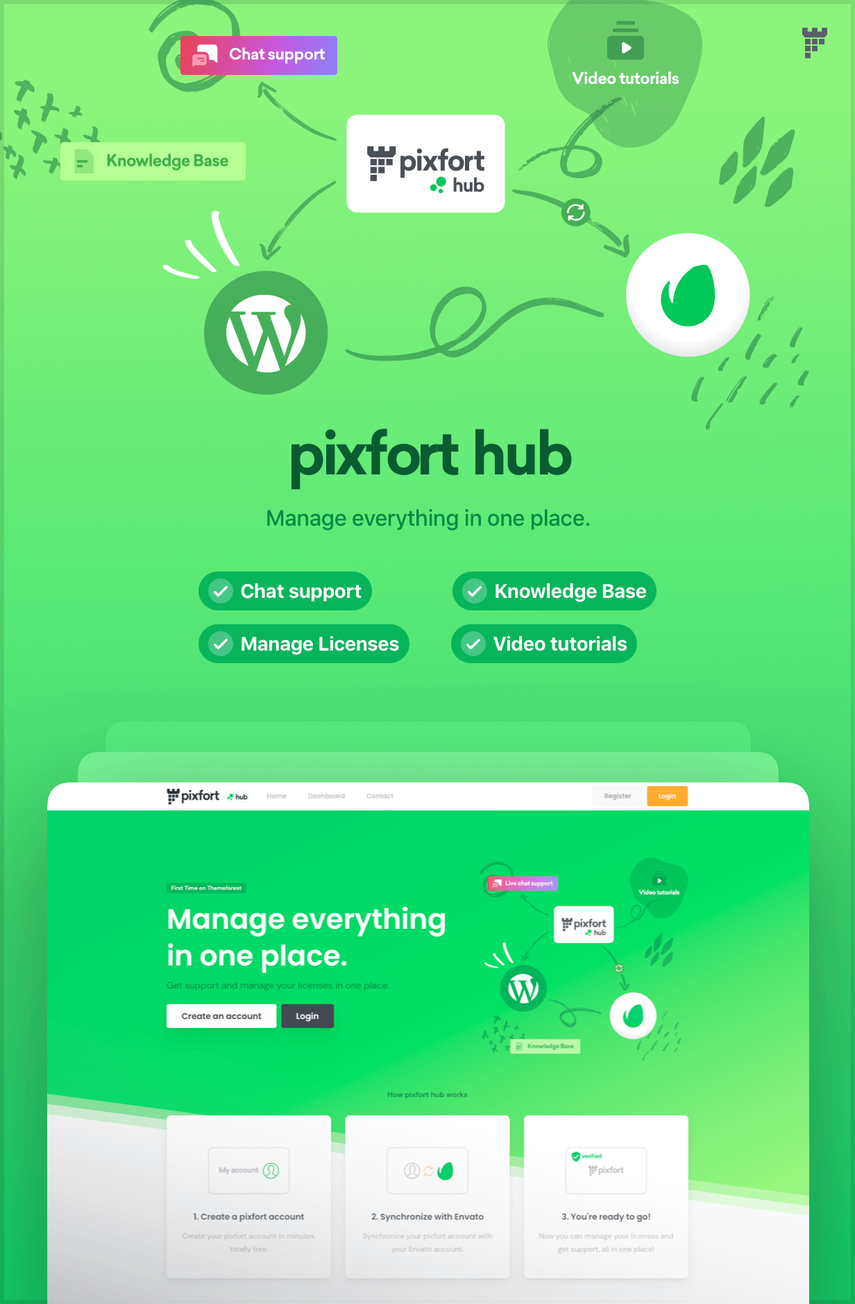 Essentials | Multipurpose WordPress Theme - 106