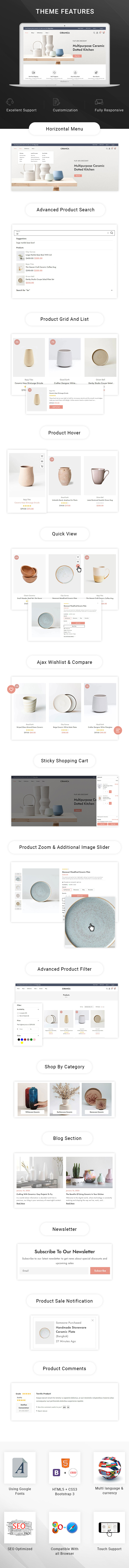 Feature List