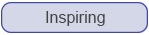 Inspiring