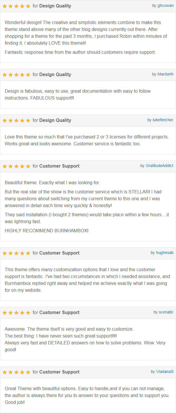 Robin Customer Reviews