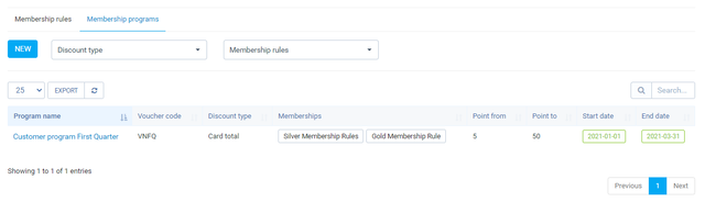 Customer Loyalty & Memberships for Perfex CRM