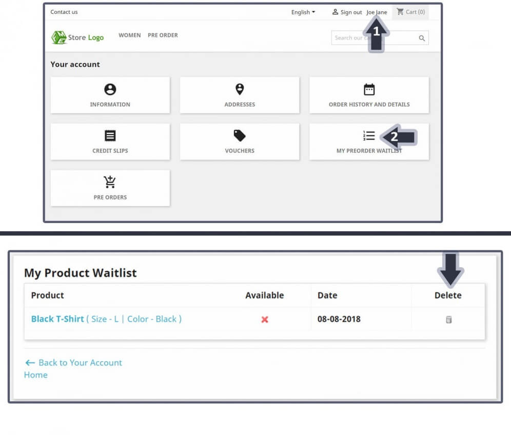 WaitingList