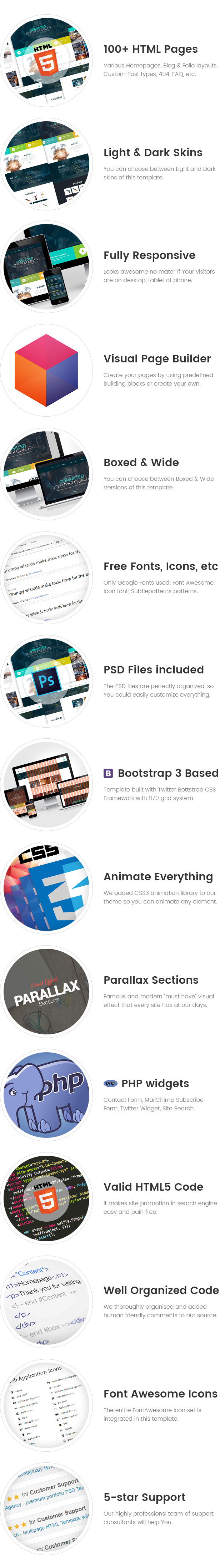 Electix - Industrial and Electronic Equipment Manufacturing HTML Template