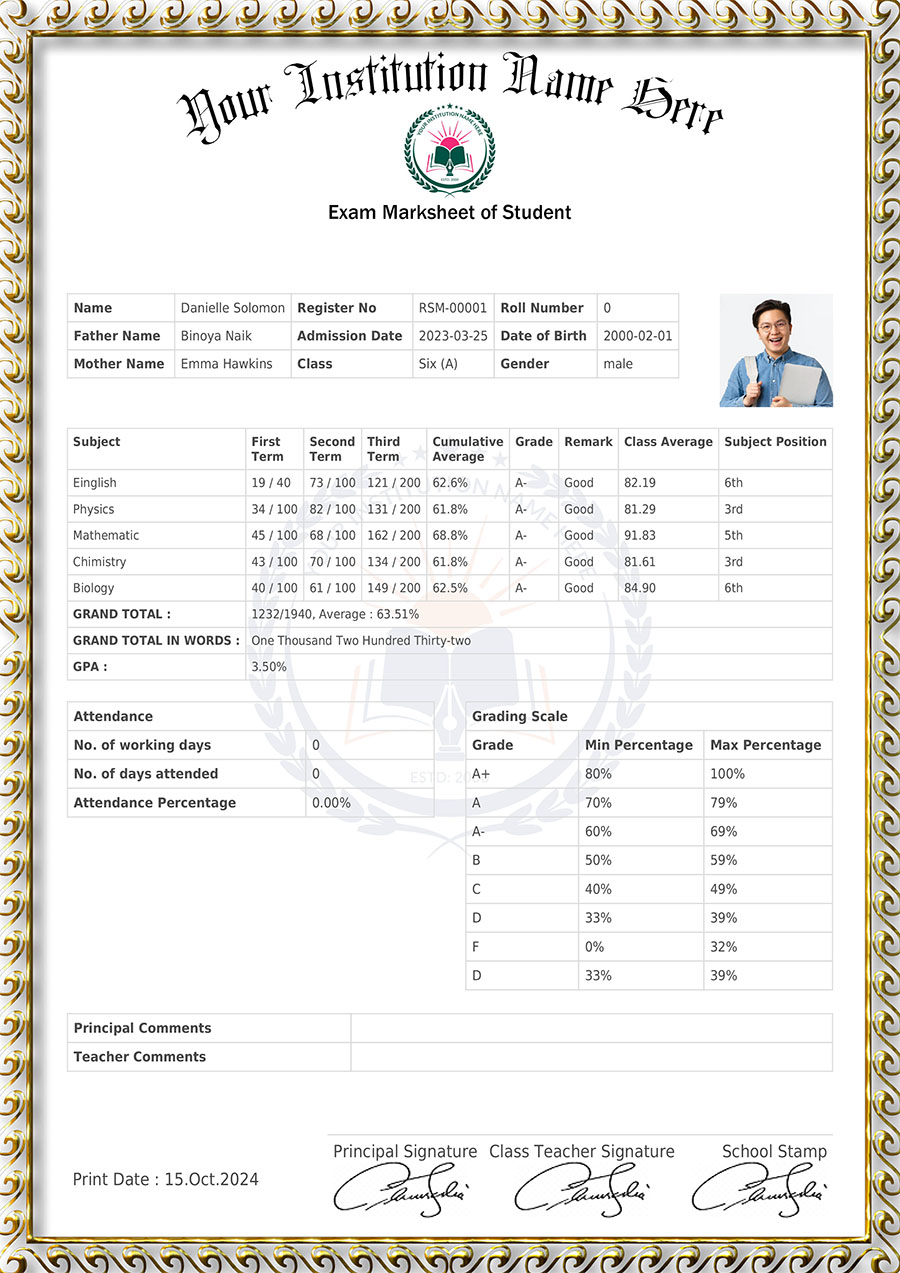 Ramom School