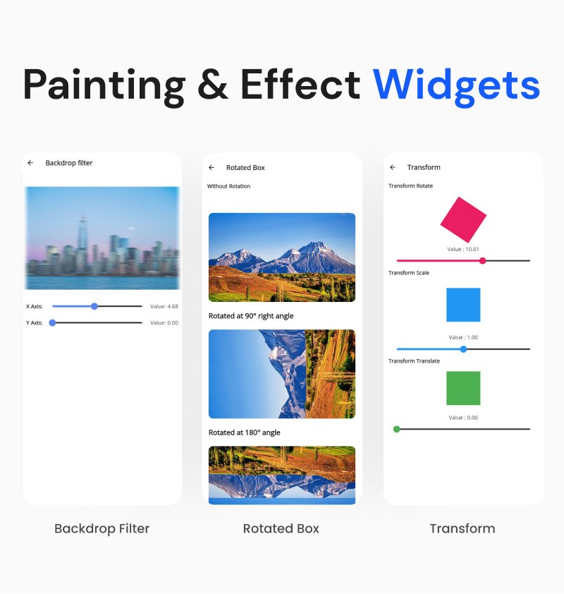 Biggest Flutter UI kits with working ChatGPT app | Prokit | Iqonic Design