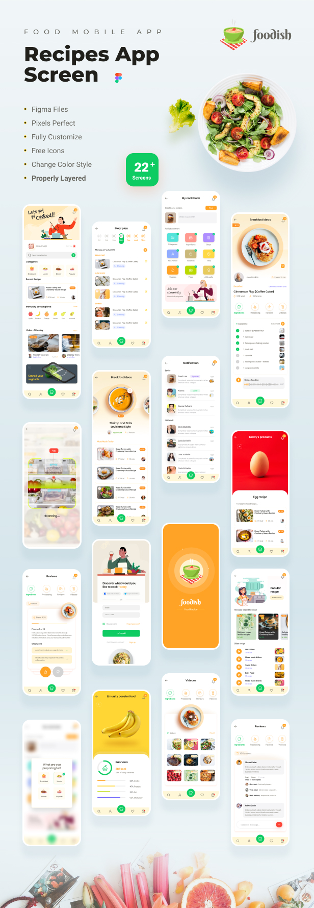 Foodish | Food Recipes Mobile App Figma Template - 1