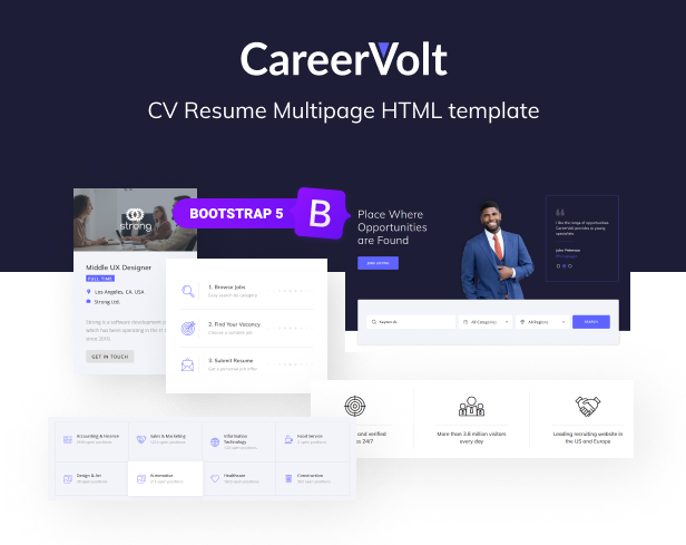 CV Resume