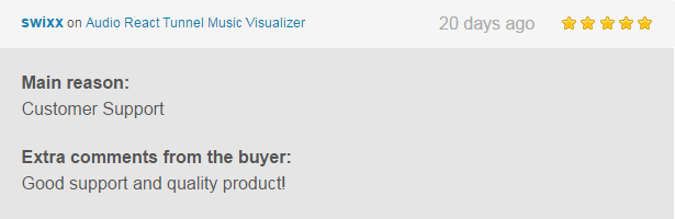 Audio React Tunnel Music Visualizer Review