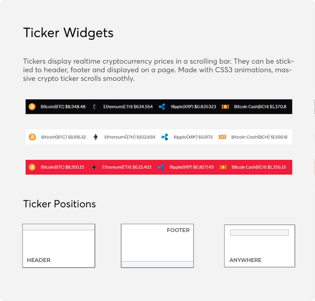 cryptocurrency price ticker widget