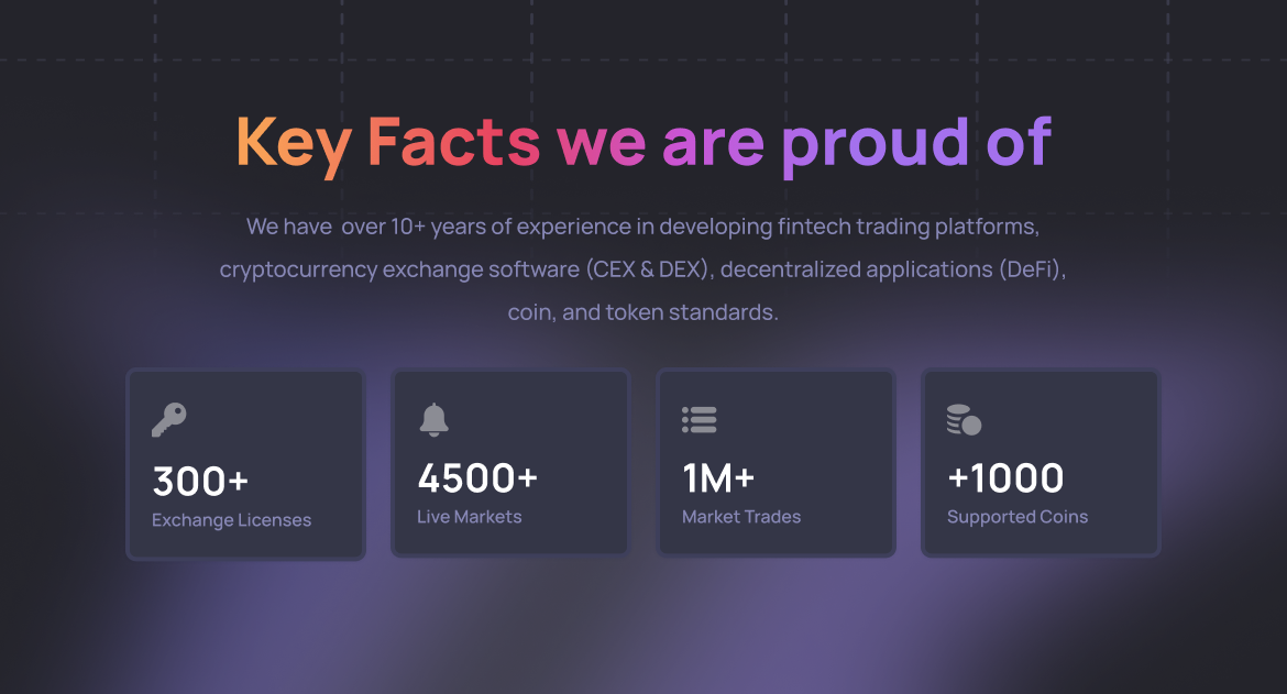 CryptoTech - Crypto Exchange Software, Spot, Futures, Binary, Cryptocurrency Swap, CEX, P2P Exchange - 6