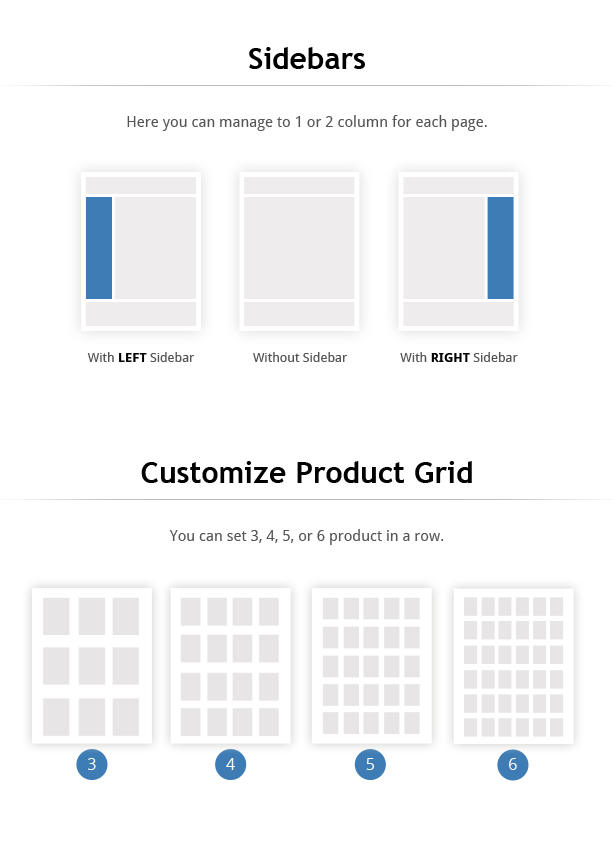 layout variation