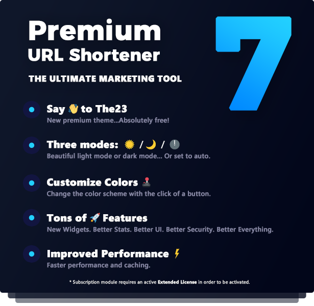 Premium URL Shortener - Link Shortener, Bio Pages & QR Codes