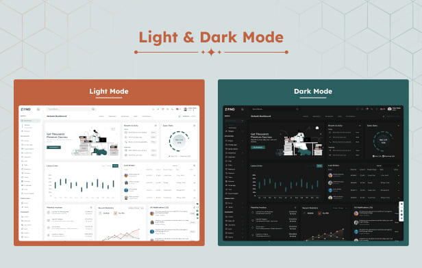 zono Admin Dashboard template