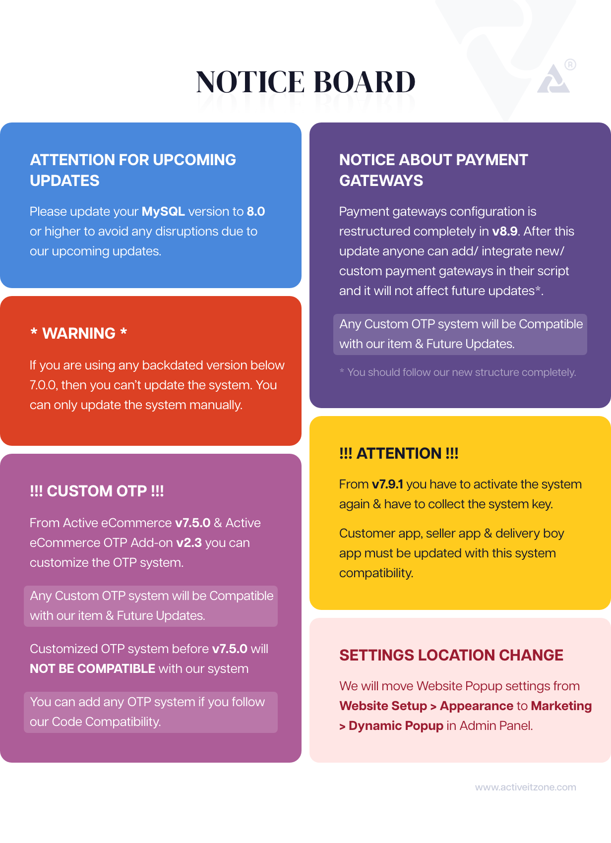Active eCommerce CMS - 24