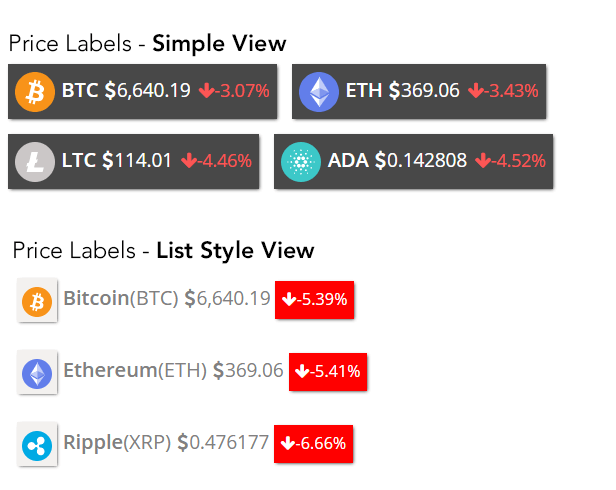 etiquetas de preços de criptomoeda