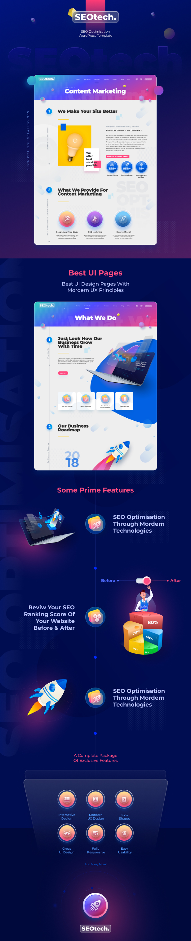 SEOtech | Modern SEO and Marketing Business Figma Template - 1