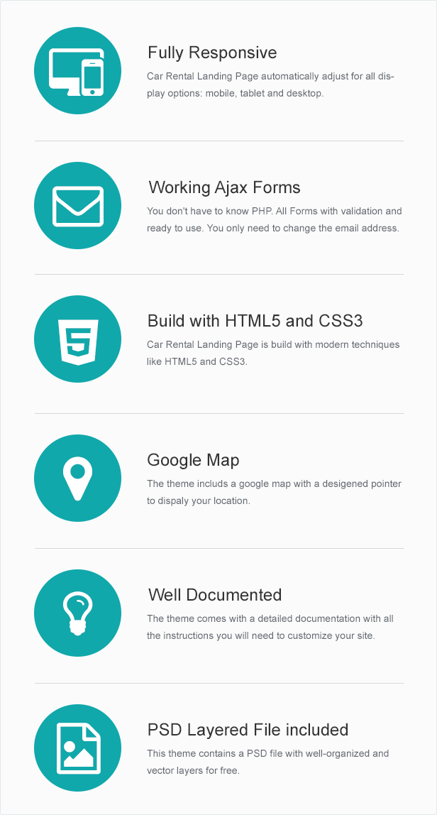 Theme Features